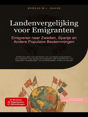 cover image of Landenvergelijking voor Emigranten